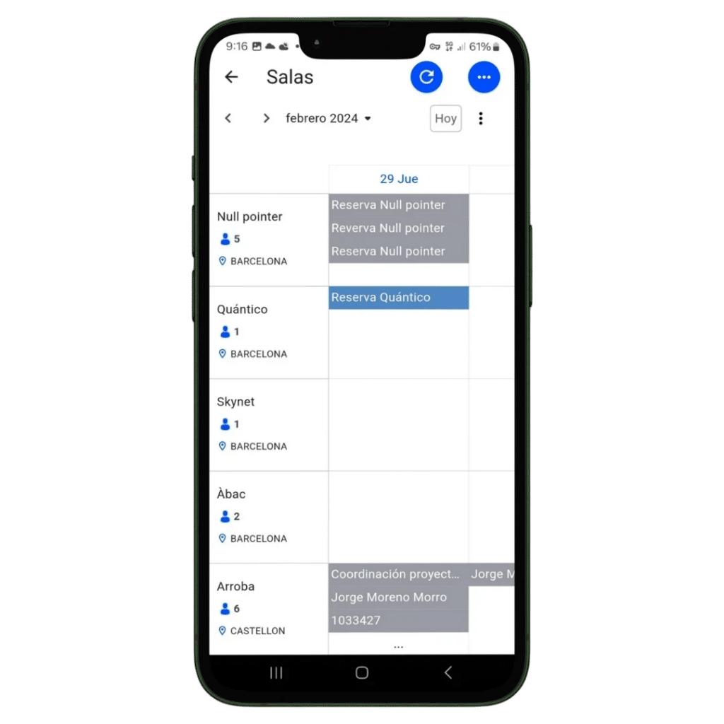 Gestión espacios de trabajo FAMA
